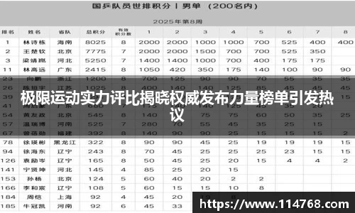 极限运动实力评比揭晓权威发布力量榜单引发热议